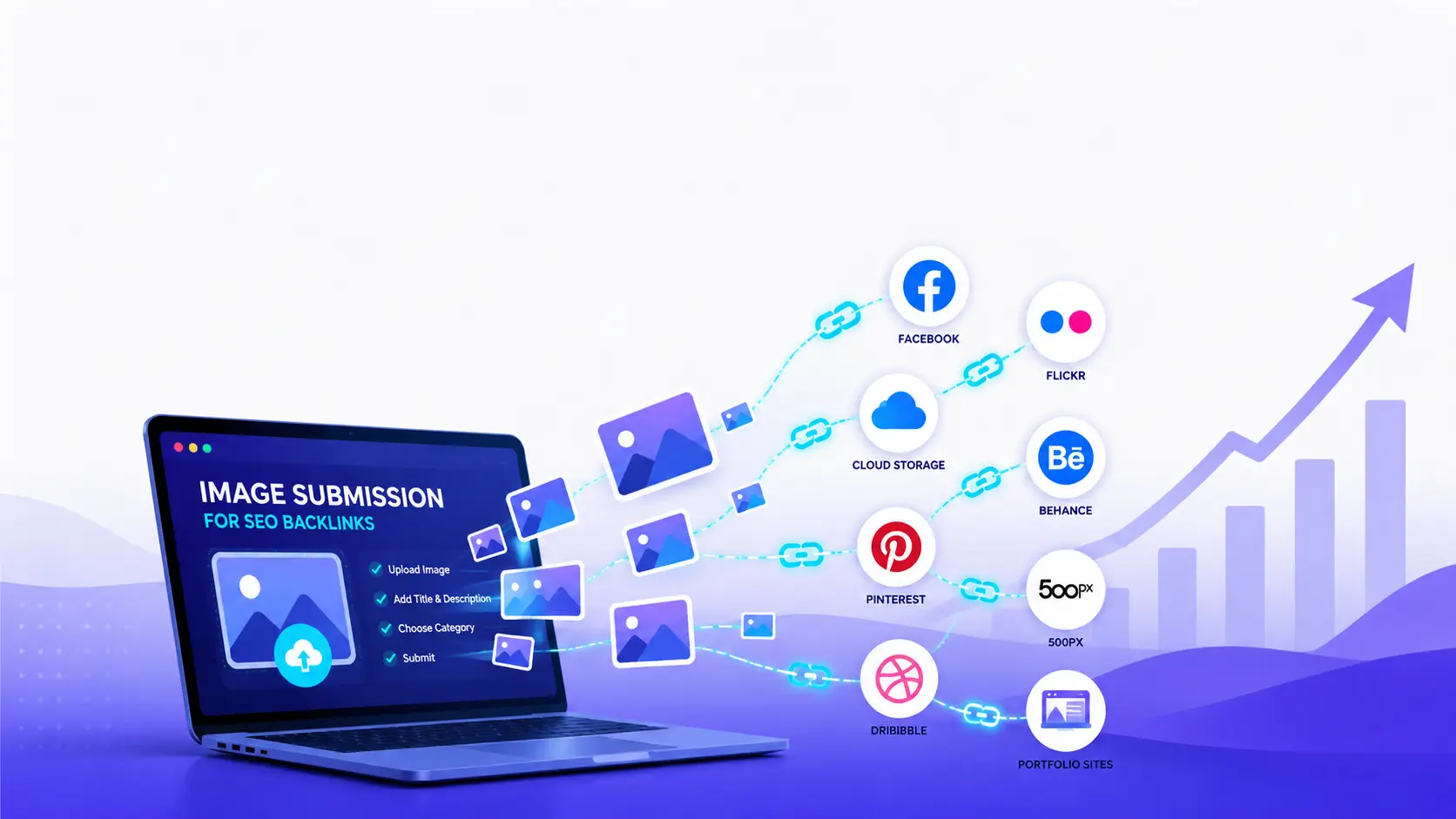 150+ Best Image Submission Sites List 2026 (High DA, Verified & Active)