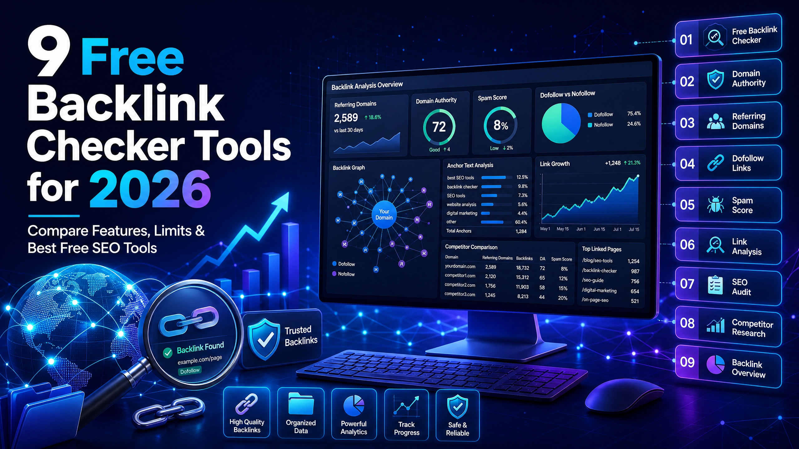 Free Backlink Checker Tools for 2026